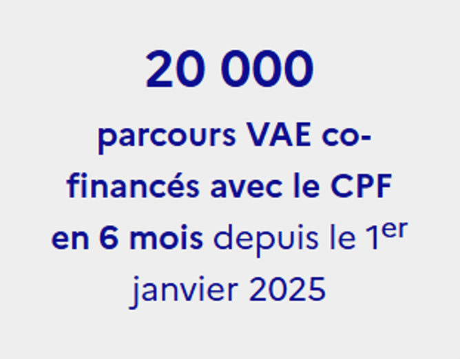 parcours VAE co-financés avec le CPF