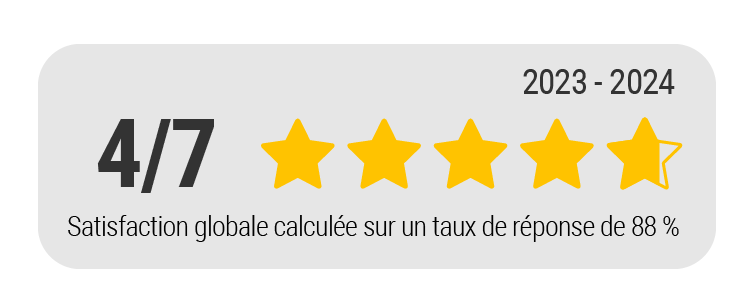 Notation FCFF03 2023-2024