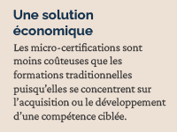 Une solution économique