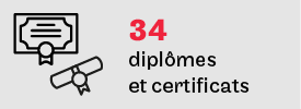 34 diplômes et certificats