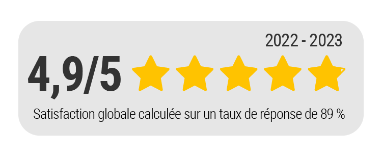 Taux de satisfaction formations intra-entreprise et sur mesure