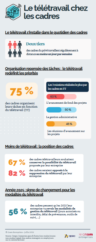 Cliquez sur l'image pour agrandir