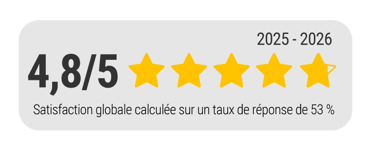 Notation TRS104 2025-2026