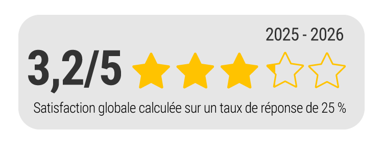 Notation TRS107