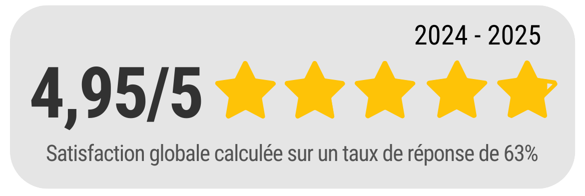 Notation PST001 2024-2025