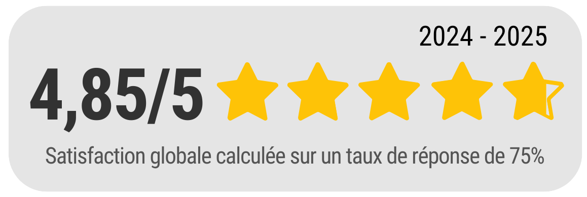 Notation PST002 2024-2025