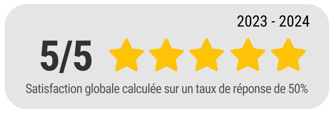 Notation PST003 2023-2024