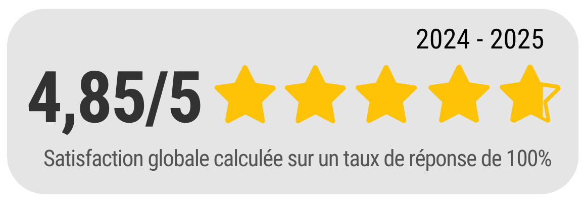 Notation PST116 2024-2025