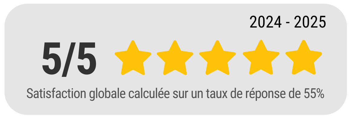 Notation TET003 2024-2025